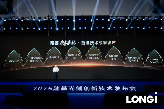 隆基&ldquo;技术森林&rdquo;亮相，ACM领衔8项创新技术首发