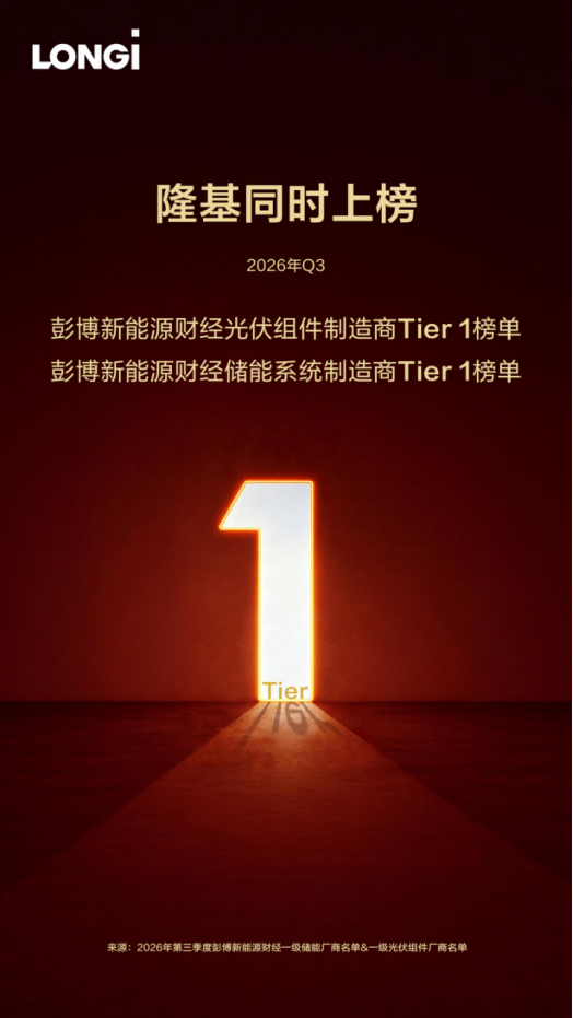 隆基再获BNEF光储双Tier 1，持续领跑全球新能源第一梯队